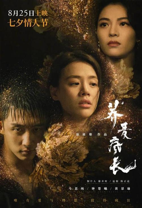 房产证改名字需要哪些手续办理